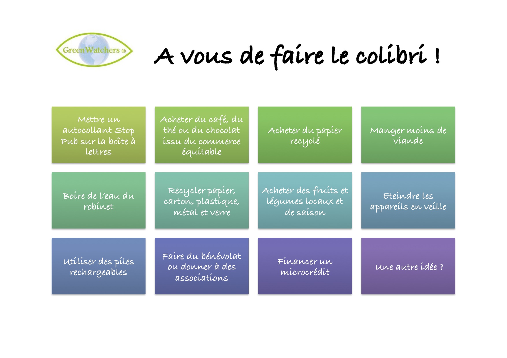 Conférence au Lycée Faidherbe - 3 décembre 2010