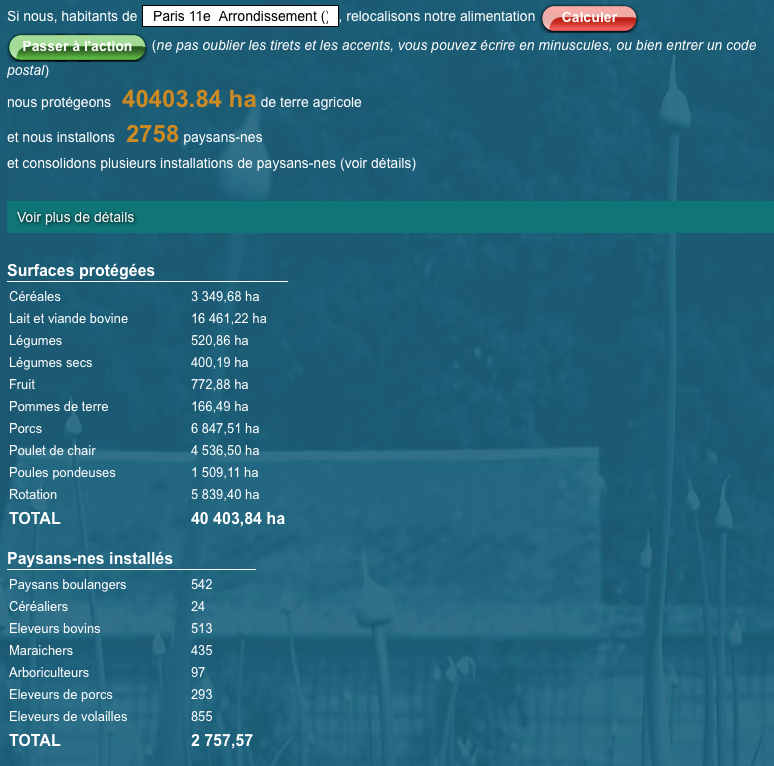 Relocaliser notre alimentation, est-ce possible ?